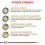 Royal Canin VHN Dog Urinary U/C 7,5 kg
