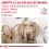 Royal Canin VHN Dog Urinary U/C 7,5 kg