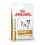 Royal Canin VHN Dog Urinary S/O Small 8 kg