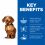 Hill's Science Plan Canine Adult Perfect Weight Small & Mini Chicken 1,5 kg